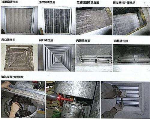 中央空調(diào)冷卻塔風(fēng)機清洗的步驟